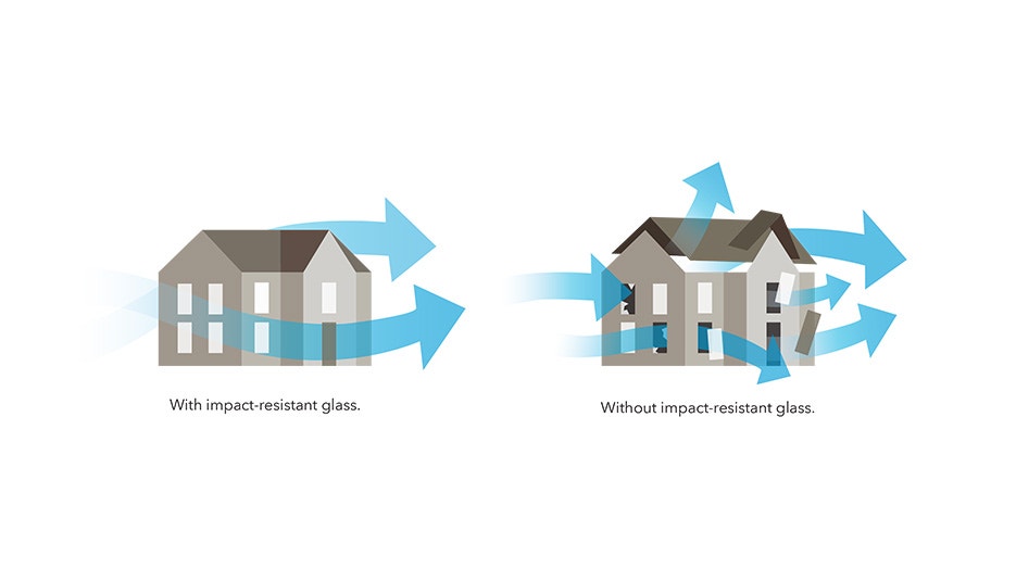 Tested to Meet Stringent Minneapolis Building Codes